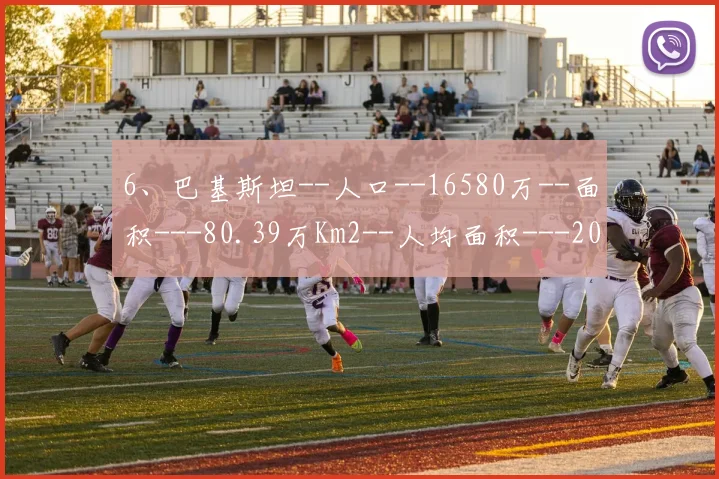 6、巴基斯坦--人口--16580万--面积---80.39万Km2--人均面积---206人／ Km2
